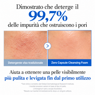 Ingredienti del detergente Medicube Zero Pore acido salicilico acido mandelico gluconolattone centella e tè verde